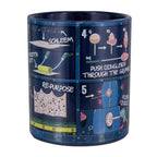 Product image Rick and Morty - Plumbus Instruction Mug