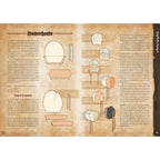Product image The LARP Costume Book