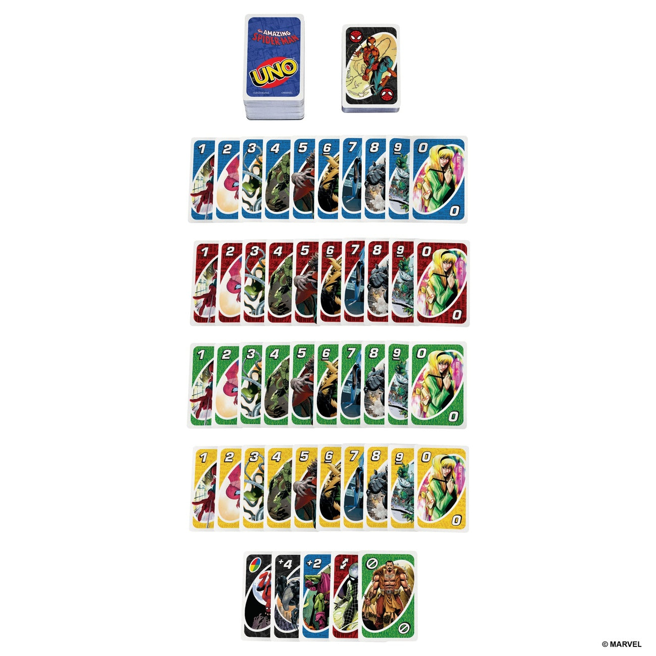 Product image The Amazing Spider-Man UNO Card Game